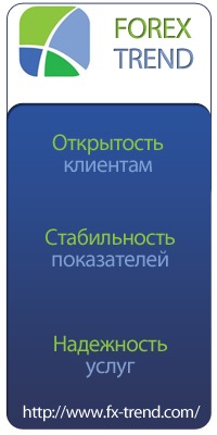 Компания forex trend взаимосвязь фьючерсы и форекс